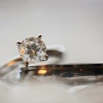 What Is A TW Diamond? What you need to know